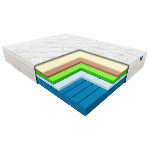Materac Sirona Biaxial, 160 x 200 cm, Janpol