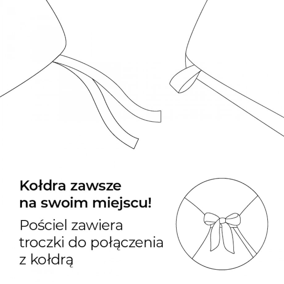 Pościel Flanelowa Genser 200x220 cm