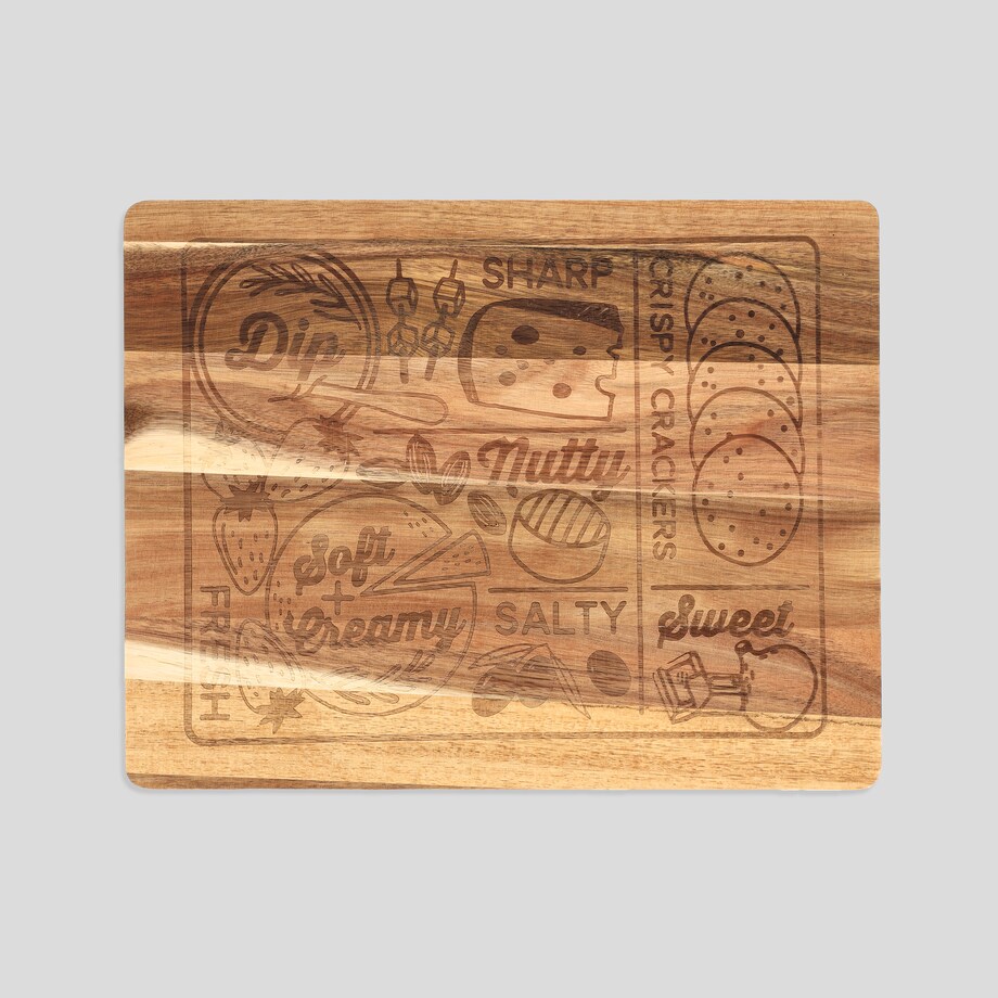 Deska Do Krojenia Delish