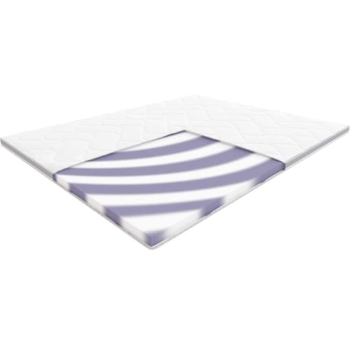 Materac Hilding Bass 200x200 cm Tencel