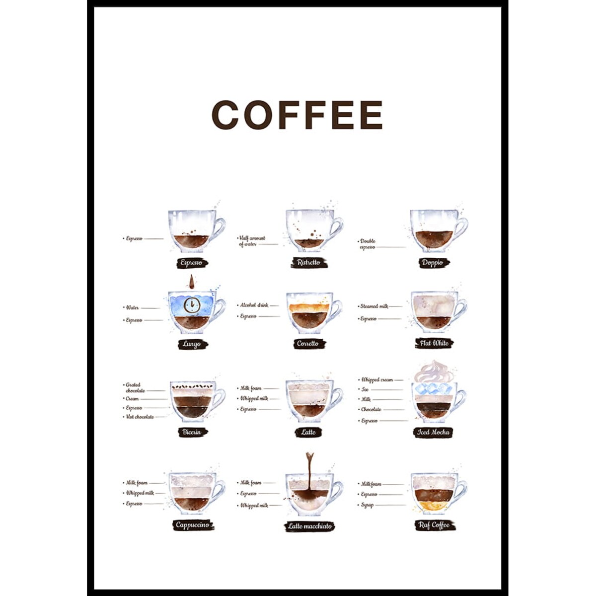 plakat coffee 30x40 cm