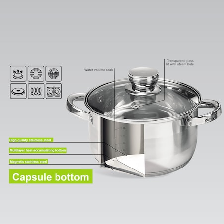 Zestaw garnków garnki komplet 6-ele 1.5L / 3L / 5L MAESTRO