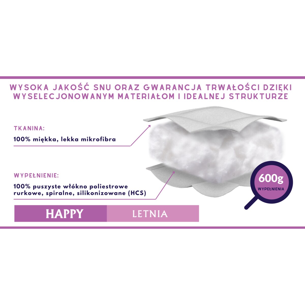 Kołdra 135x200 HAPPY LETNIA senna home