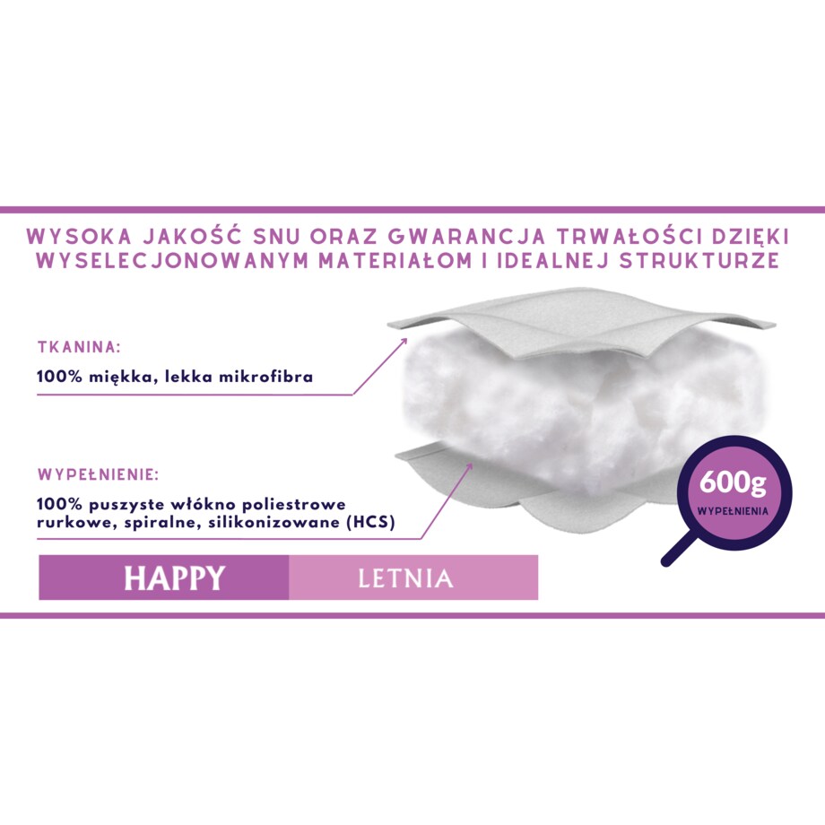 Kołdra 135x200 HAPPY LETNIA senna home