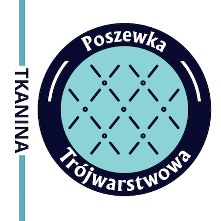 Poduszka regulowana 40x60 ANTI-STRESS Senna Home