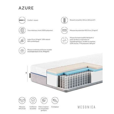 Mesonica Azure - Materac lateksowy 80x200 wys.: 28 cm