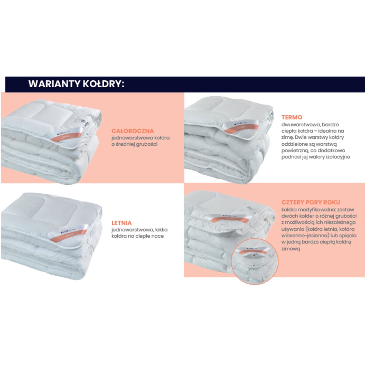 Kołdra całoroczna 155x200 CLASSIC Senna Home Biała