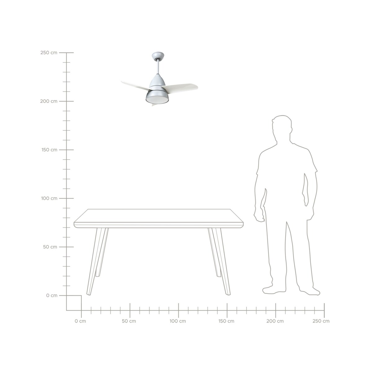 Wentylator sufitowy z lampą STRAWBERRY Szary
