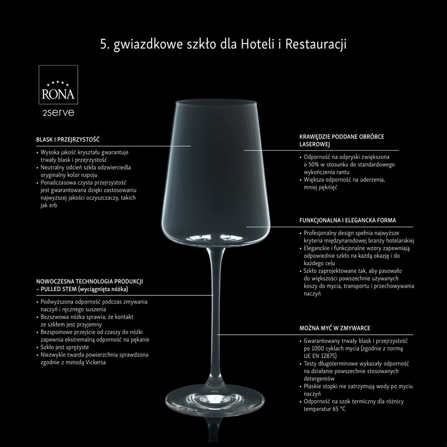 Szklanka do wina bordeaux Wine Solution, 460ml