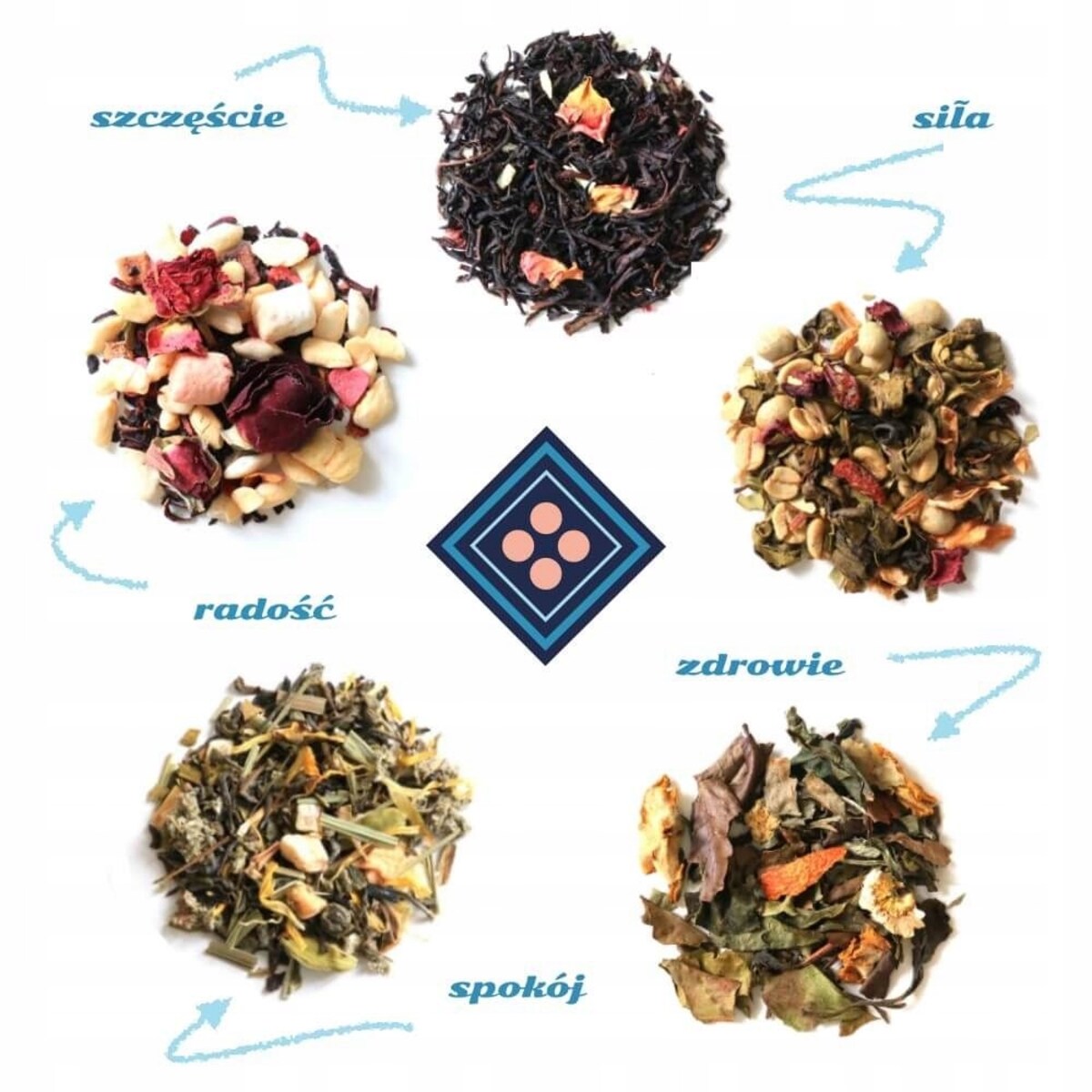 Zestaw prezentowy BOX prezent upominek dla TATY OJCA TEŚCIA kubek herbata