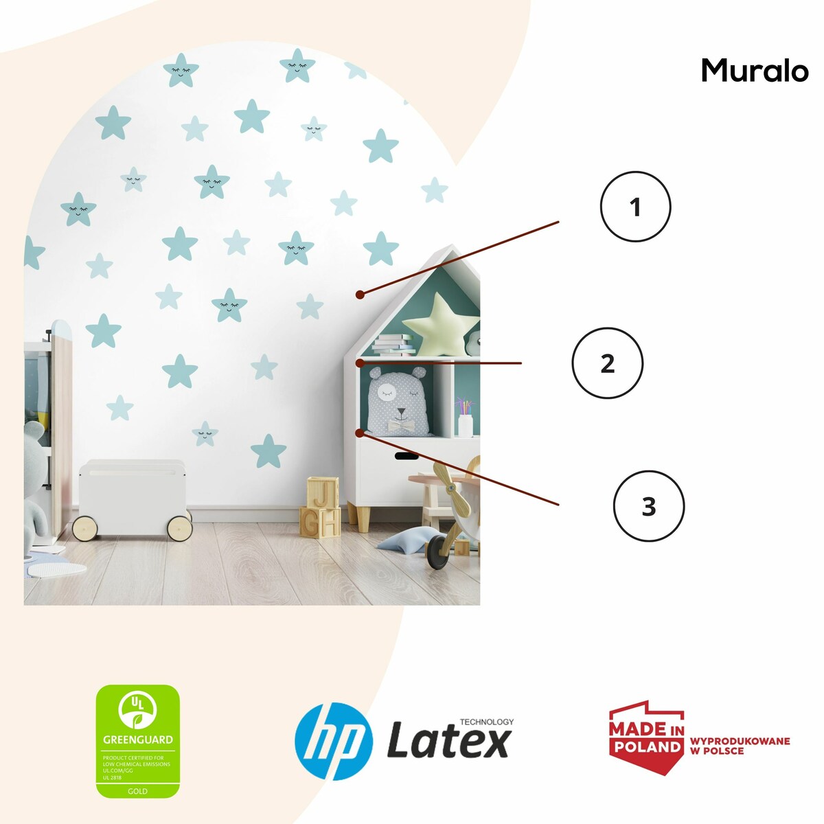 Naklejki Ścienne Dla Dzieci Niebieskie GWIAZDY Gwiazdeczki Styl Boho ZESTAW 120x60cm