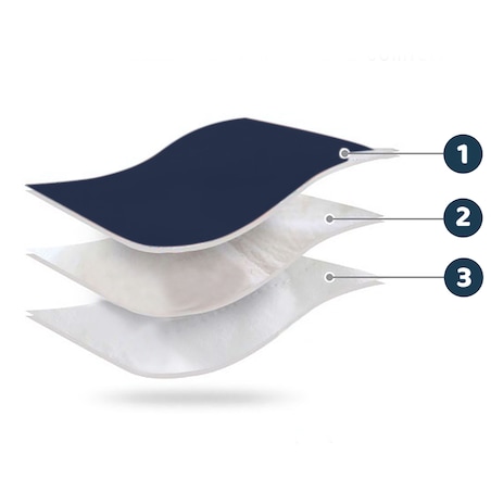 Śpiworek do wózka gondoli fotelika na sanki 5w1 Ricokids