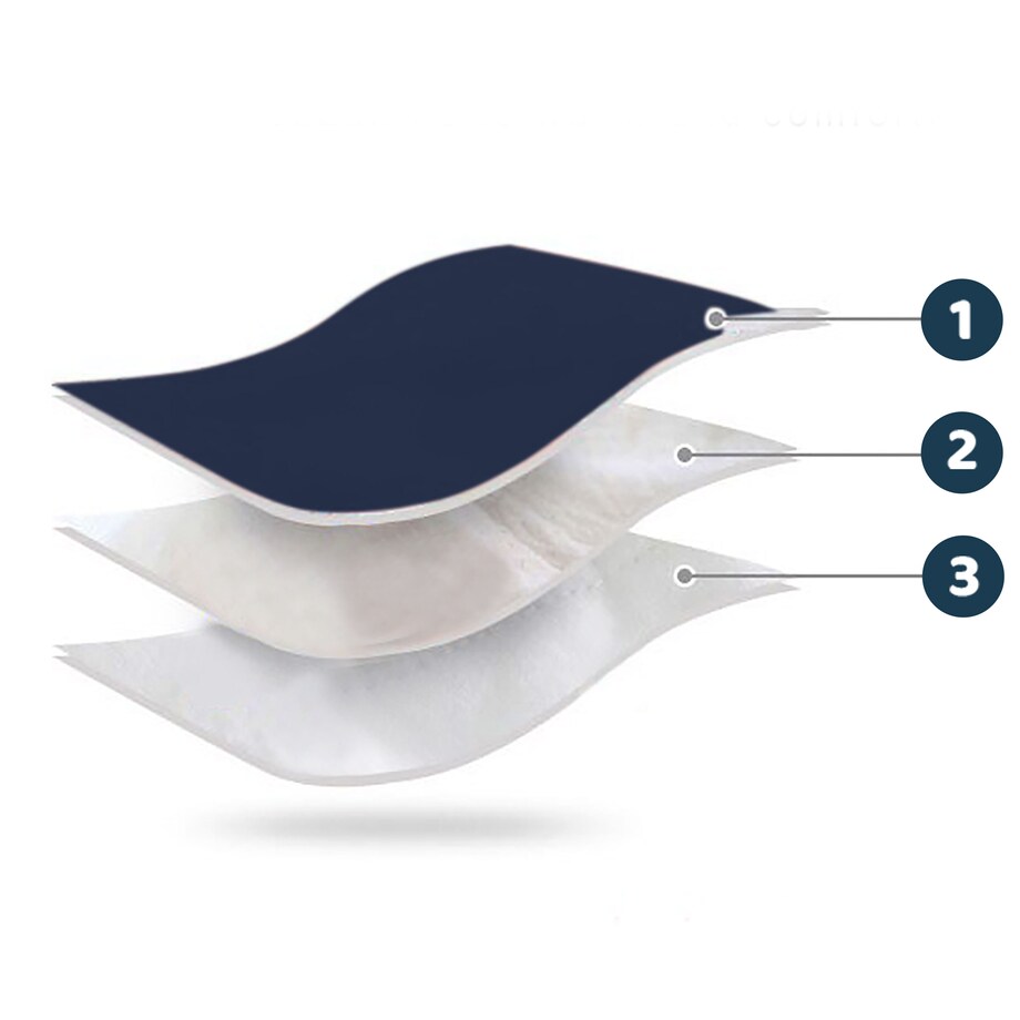 Śpiworek do wózka gondoli fotelika na sanki 5w1 Ricokids