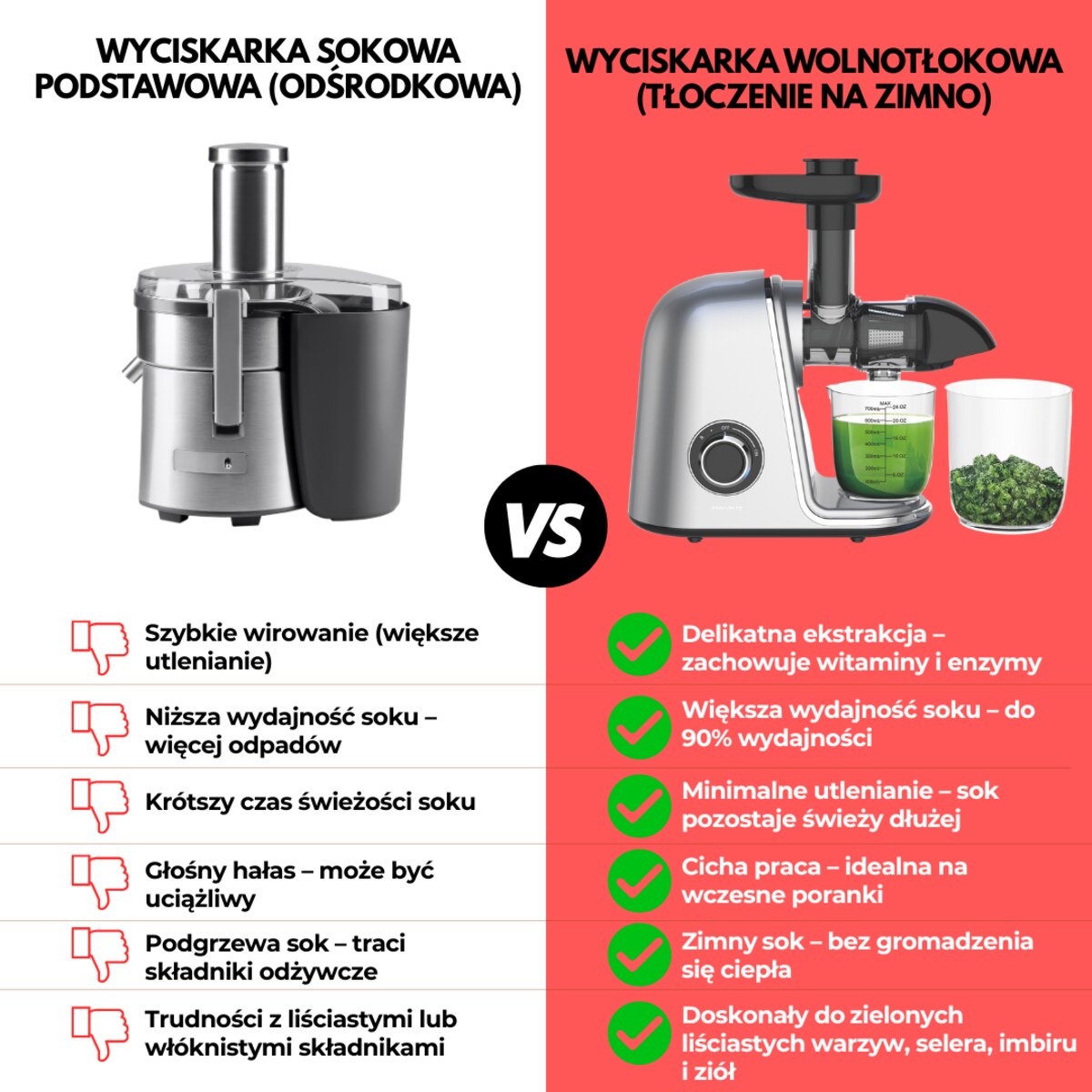 Sokowirówka wolnoobrotowa 150W do owoców i warzyw COLD PRESS KLAUSBERG KB-7868