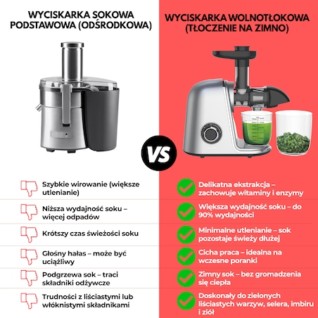Sokowirówka wolnoobrotowa 150W do owoców i warzyw COLD PRESS KLAUSBERG KB-7868