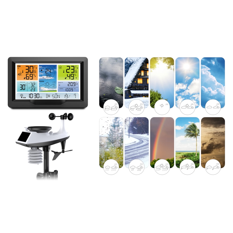 Bezprzewodowa stacja pogody pogodowa Berdsen