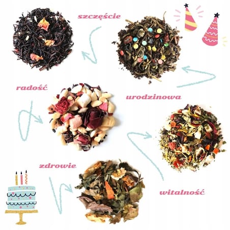 Zestaw herbat w URODZINOWEJ torebce, mix 5 smaków herbat prezent upominek