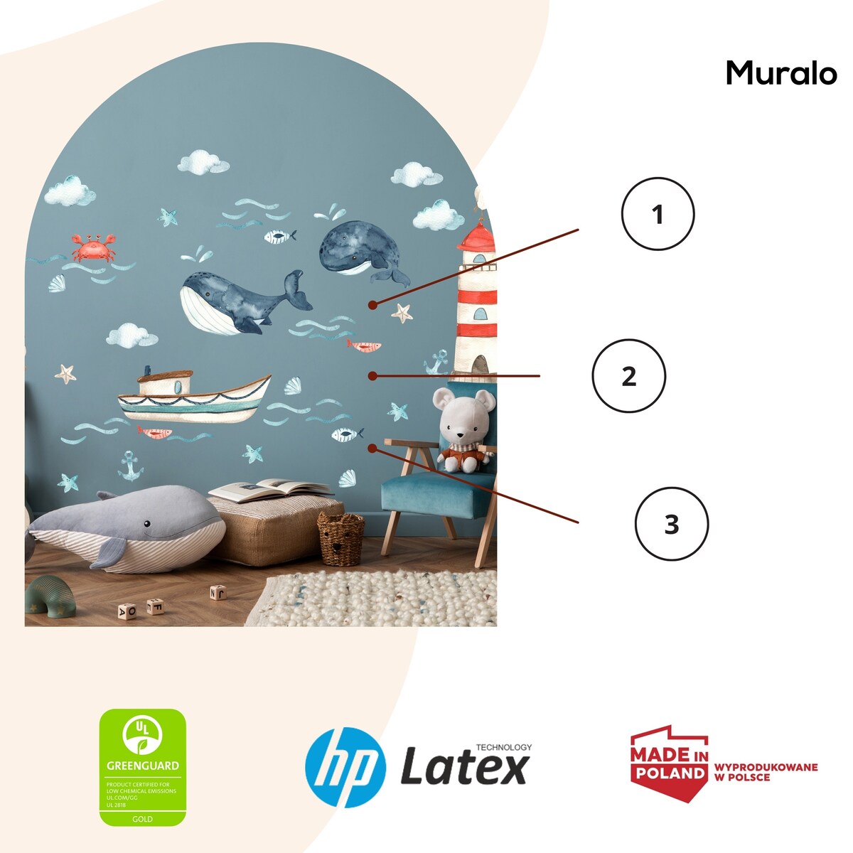 Naklejki Dla Dzieci Wieloryby MORZE Chmurki Ryby Mewy Muszelki ZESTAW 120x60cm