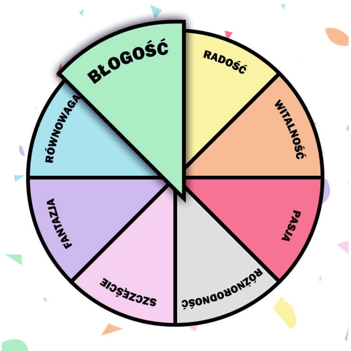 Świeca sojowa naturalna zapachowa RÓŻANY OGRÓD- najlepsza aromatyczna bezpieczna ręcznie robiona w szklanym słoiczku 300ml 50h palenia na prezent upominek