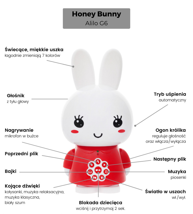 Króliczek Honey Bunny G6 - czerwony Alilo