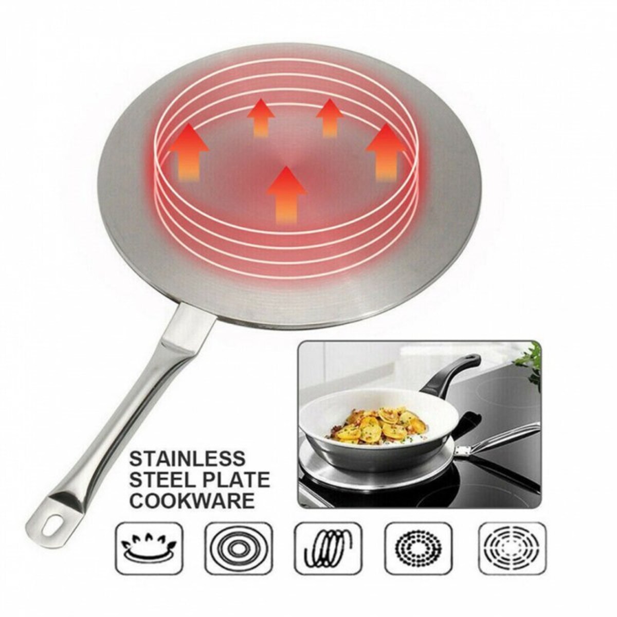 Podkładka Adaptacyjna Do Płyt Indukcyjnych 28 Cm