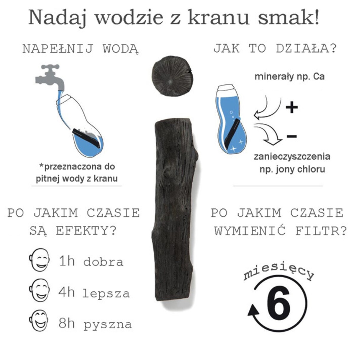 Butelka filtrująca wodę EAU GOOD w pokrowcu (zielona) Black+Blum wycofane