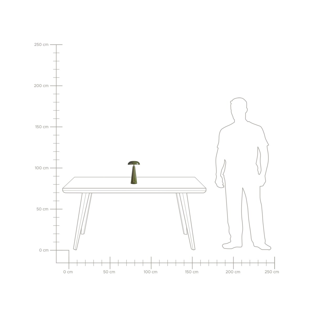 Bezprzewodowa lampa stołowa LED BOCONO Z czujnikiem ruchu Metal Zielony