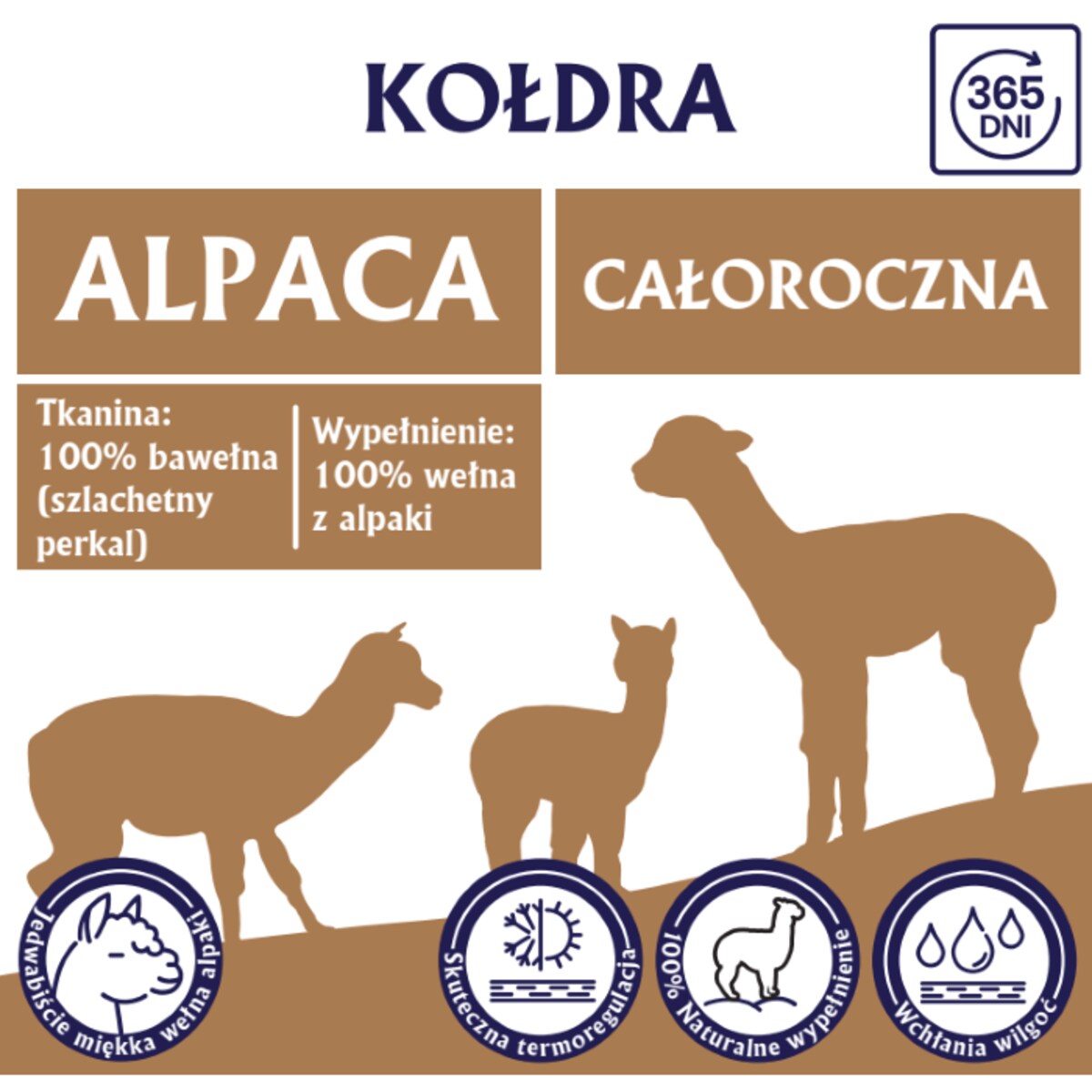 Kołdra całoroczna 155x200 ALPACA Senna Home