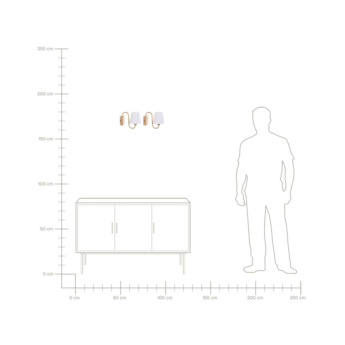 Zestaw 2 lamp ściennych biały TOLKA