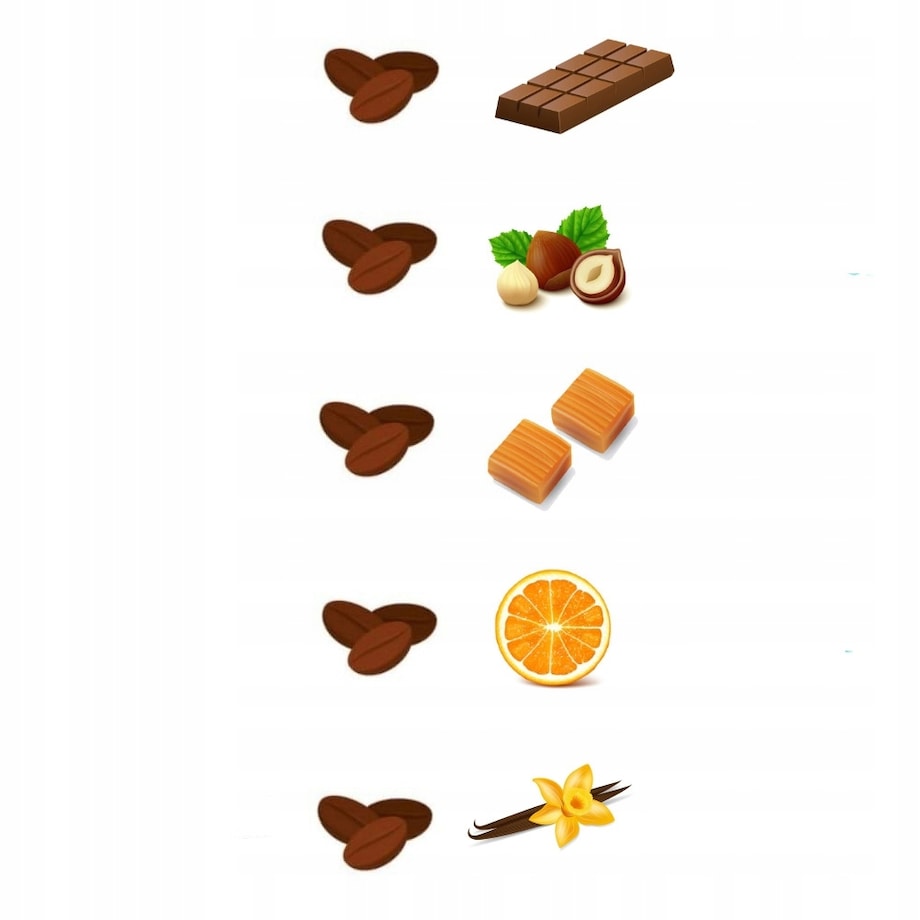 DROBNY ZESTAW PREZENTOWY UPOMINKOWY NA DZIEŃ MATKI URODZINY DLA MAMY TEŚCIOWEJ - MIX 5 RÓŻNYCH KAW SMAKOWYCH DESEROWYCH MIELONYCH ARABICA