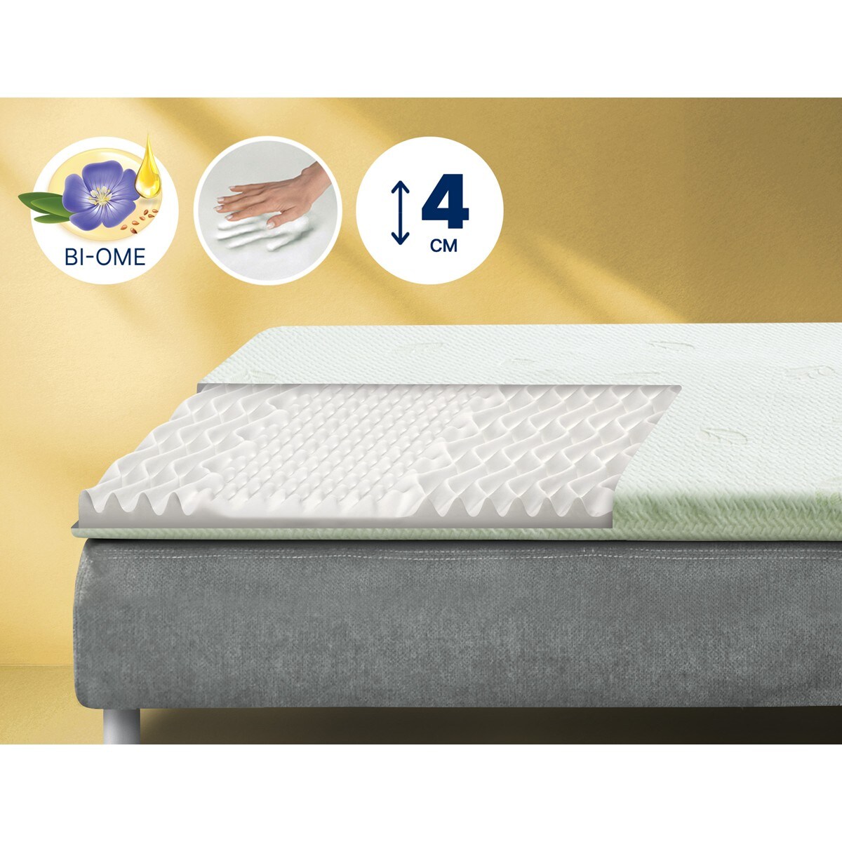 Materac nawierzchniowy 70x190 memory 7 stref Tencel 4 cm Dormeo Renew Natura