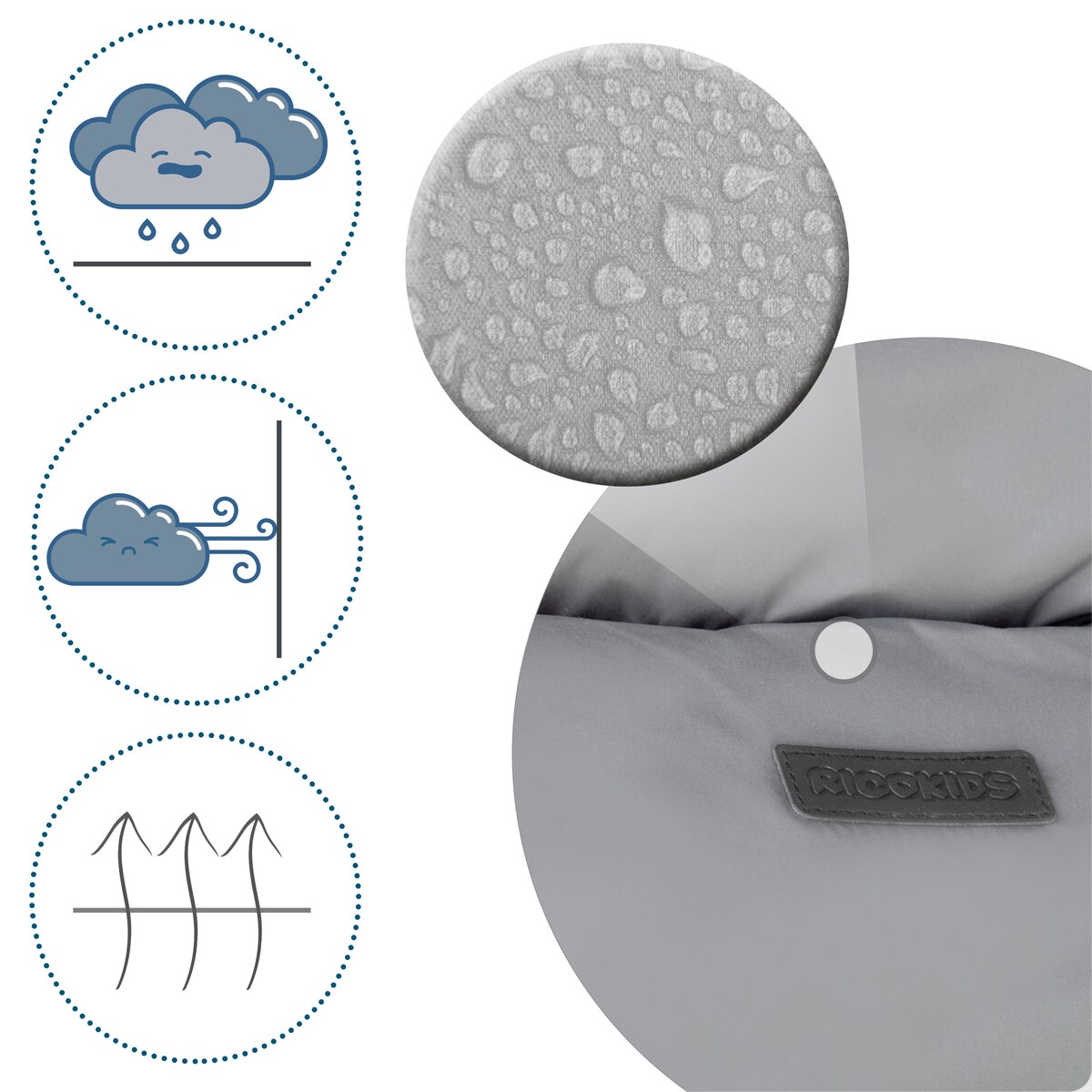 Śpiworek zimowy do wózka gondoli na sanki gruby Ricokids