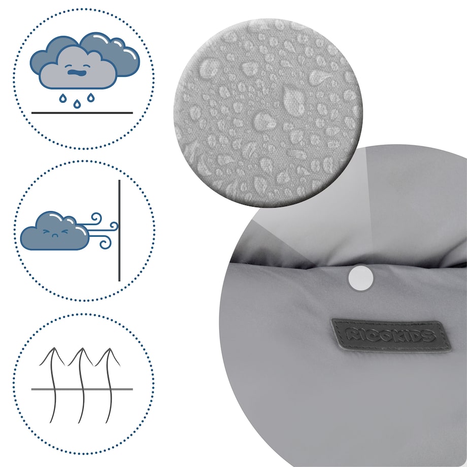 Śpiworek zimowy do wózka gondoli na sanki gruby Ricokids