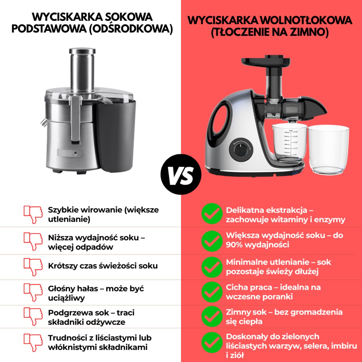 Sokowirówka wolnoobrotowa 150W do owoców i warzyw COLD PRESS KLAUSBERG KB-7863