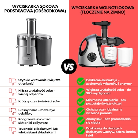 Sokowirówka wolnoobrotowa 150W do owoców i warzyw COLD PRESS KLAUSBERG KB-7863