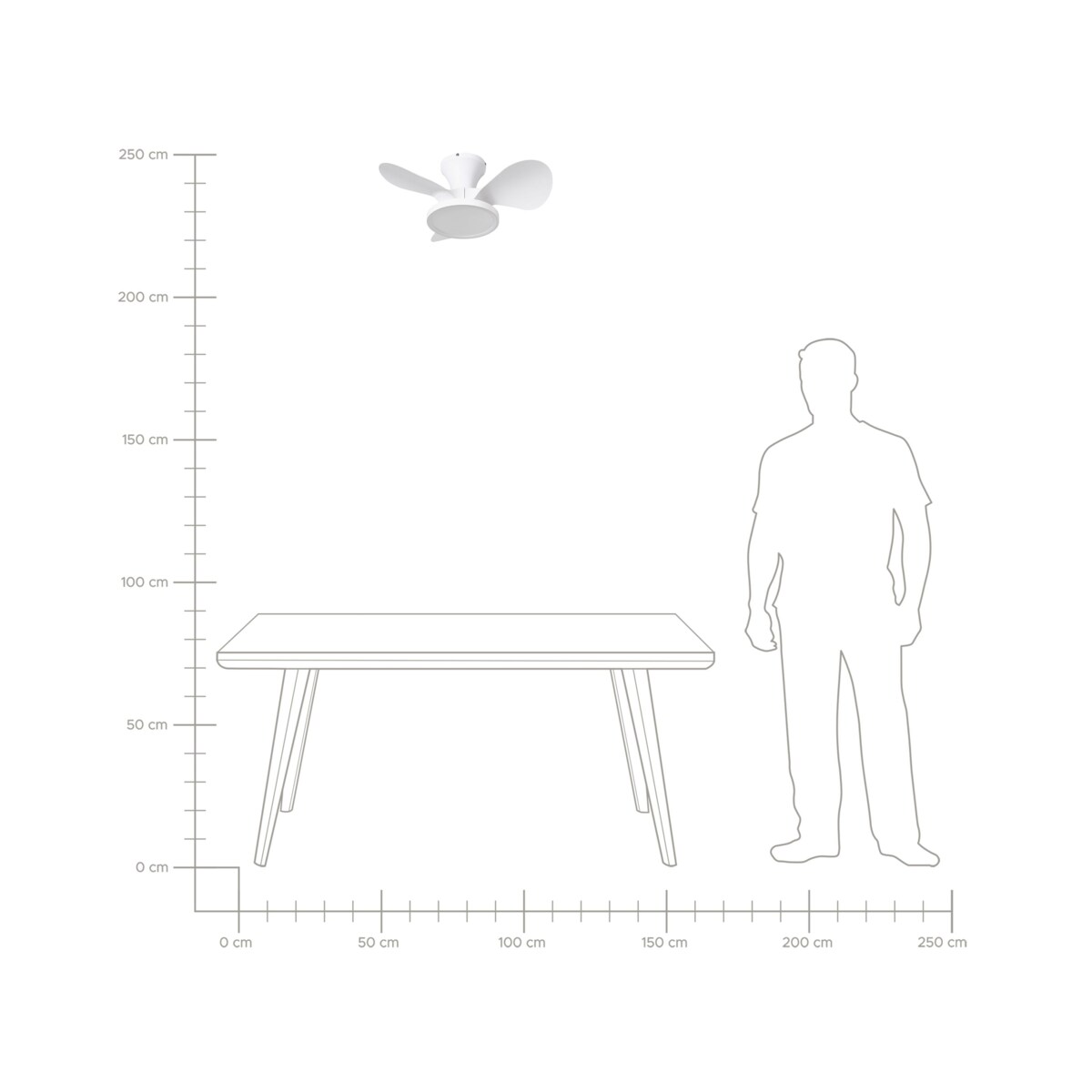 Wentylator sufitowy z lampą PUNTI Biały
