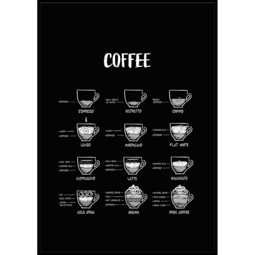 plakat coffee menu 70x100 cm
