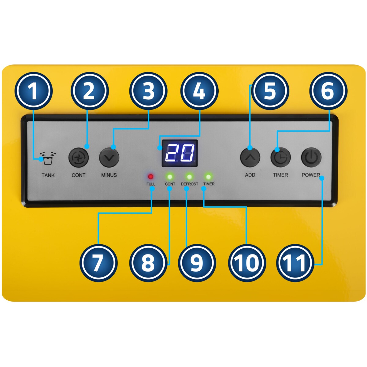 Osuszacz powietrza przemysłowy pochłaniacz Humberg