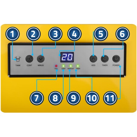 Osuszacz powietrza przemysłowy pochłaniacz Humberg