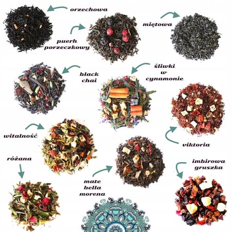 ZESTAW PREZENTOWY Z KAWĄ I HERBATĄ NA DZIEŃ DZIADKA PREZENT UPOMINEK