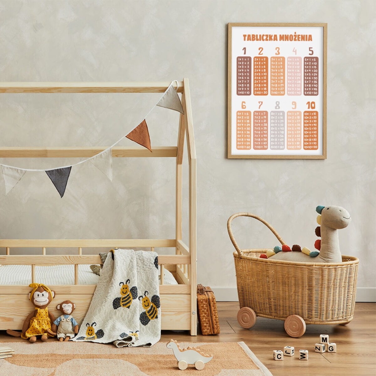 Plakat dla dzieci Tabliczka mnożenia 30x40