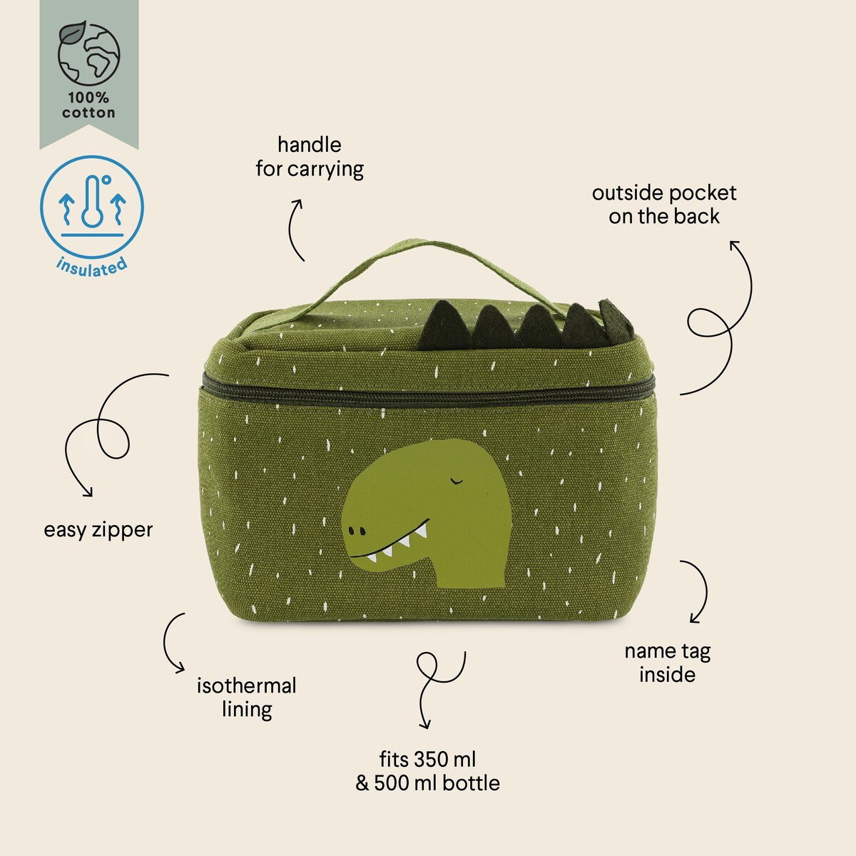 Termiczny Lunch Box - Dinozaur