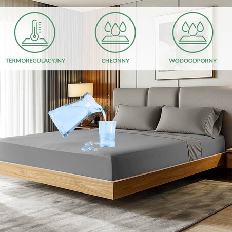 Prześcieradło ochronne wodoodporne z gumką 2w1, rozmiar 180x200 SMARTCEL kolor szary