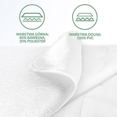 Ochraniacz na materac wodoodporny, rozmiar 60x120 Bonson kolor biały