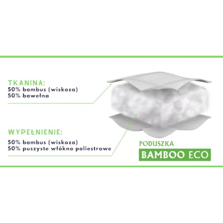 Poduszka 70x80 BAMBOO ECO Senna Home