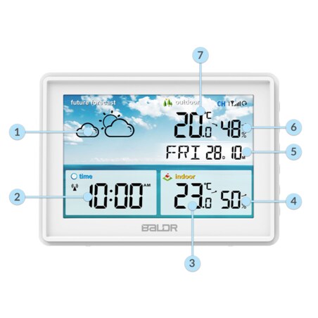 Bezprzewodowa stacja pogodowa pogody higrometr Baldr