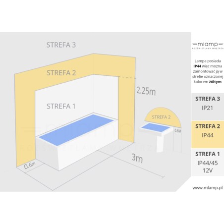Plafon szklana kula MINI 108344 Markslojd do łazienki IP44 biała czarna