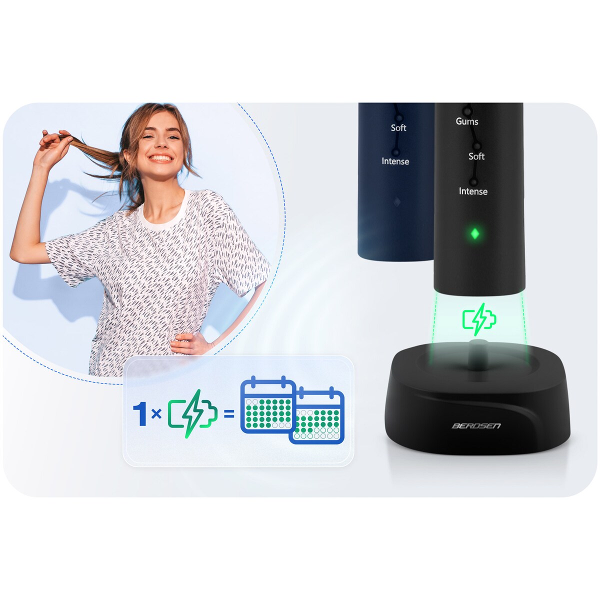 Szczoteczka soniczna do zębów Berdsen Galaxy Duo zestaw 2 szt. 322022