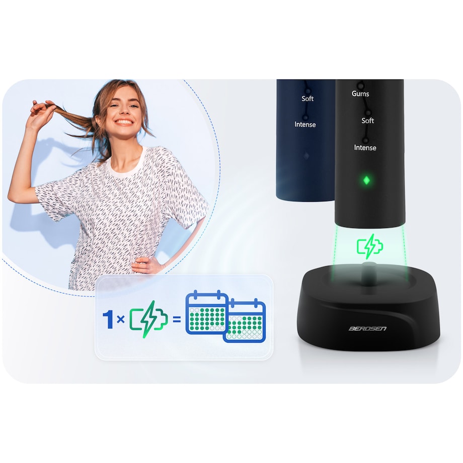 Szczoteczka soniczna do zębów Berdsen Galaxy Duo zestaw 2 szt. 322022