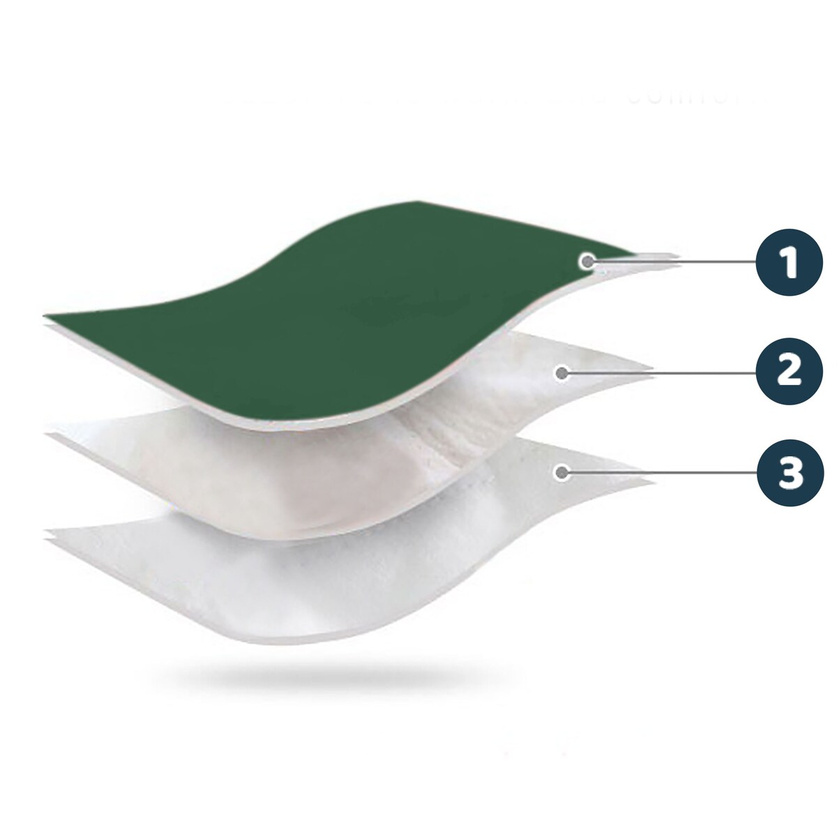 Śpiworek do wózka gondoli fotelika na sanki 5w1 Ricokids